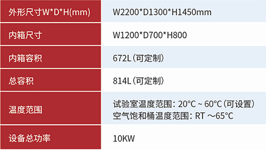 3.鹽霧嘗試箱.jpg 3.鹽霧嘗試箱.jpg